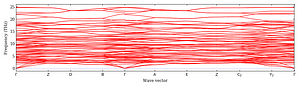 band_structure.png