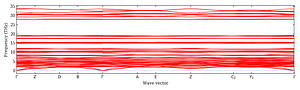 band_structure.png