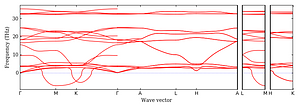 band_structure.png