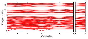 band_structure.png