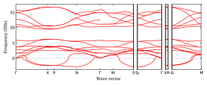 band_structure.png