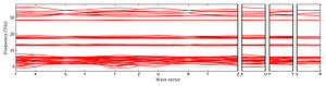 band_structure.png