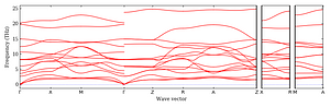 band_structure.png