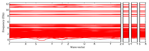 band_structure.png