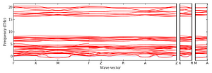 band_structure.png