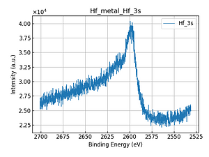 Hf_metal_Hf_3s.png