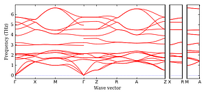 band_structure.png