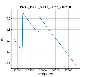 PbCl2.thumb.png