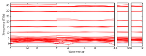 band_structure.png