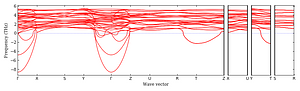 band_structure.png