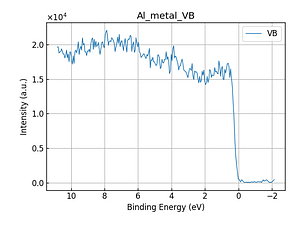 Al_metal_VB.png