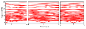 band_structure.png