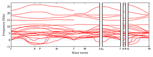 band_structure.png