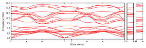 band_structure.png