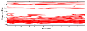 band_structure.png