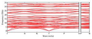 band_structure.png