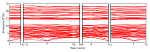 band_structure.png