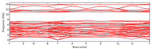 band_structure.png