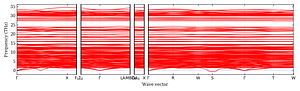 band_structure.png