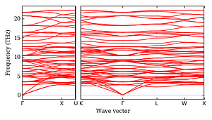 band_structure.png