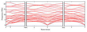 band_structure.png