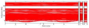band_structure.png