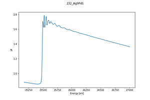 232_Ag9Pd1.thumb.png