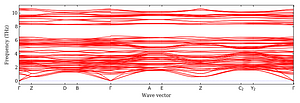 band_structure.png
