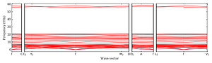 band_structure.png