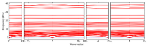 band_structure.png
