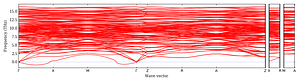 band_structure.png