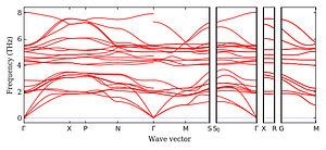 band_structure.png