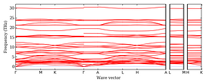 band_structure.png