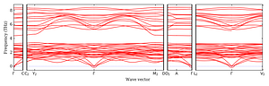 band_structure.png