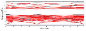 band_structure.png