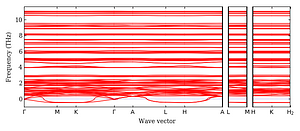 band_structure.png