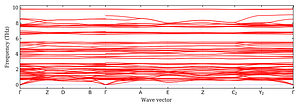 band_structure.png