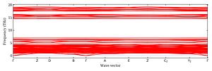 band_structure.png