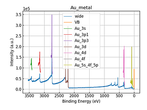 Au_metal.png