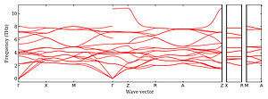band_structure.png