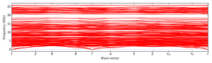 band_structure.png