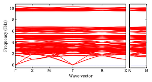 band_structure.png