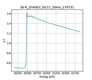 Zn4Sb3.thumb.png
