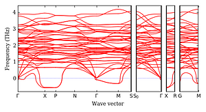 band_structure.png