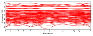 band_structure.png