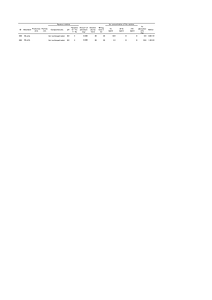 CRIEPI-Cs-other.pdf