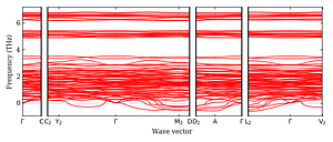 band_structure.png