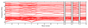 band_structure.png