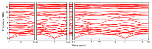 band_structure.png
