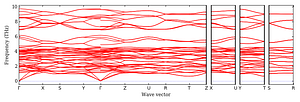 band_structure.png